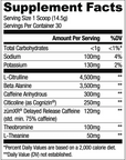RYSE Supplements - Loaded Pre V2