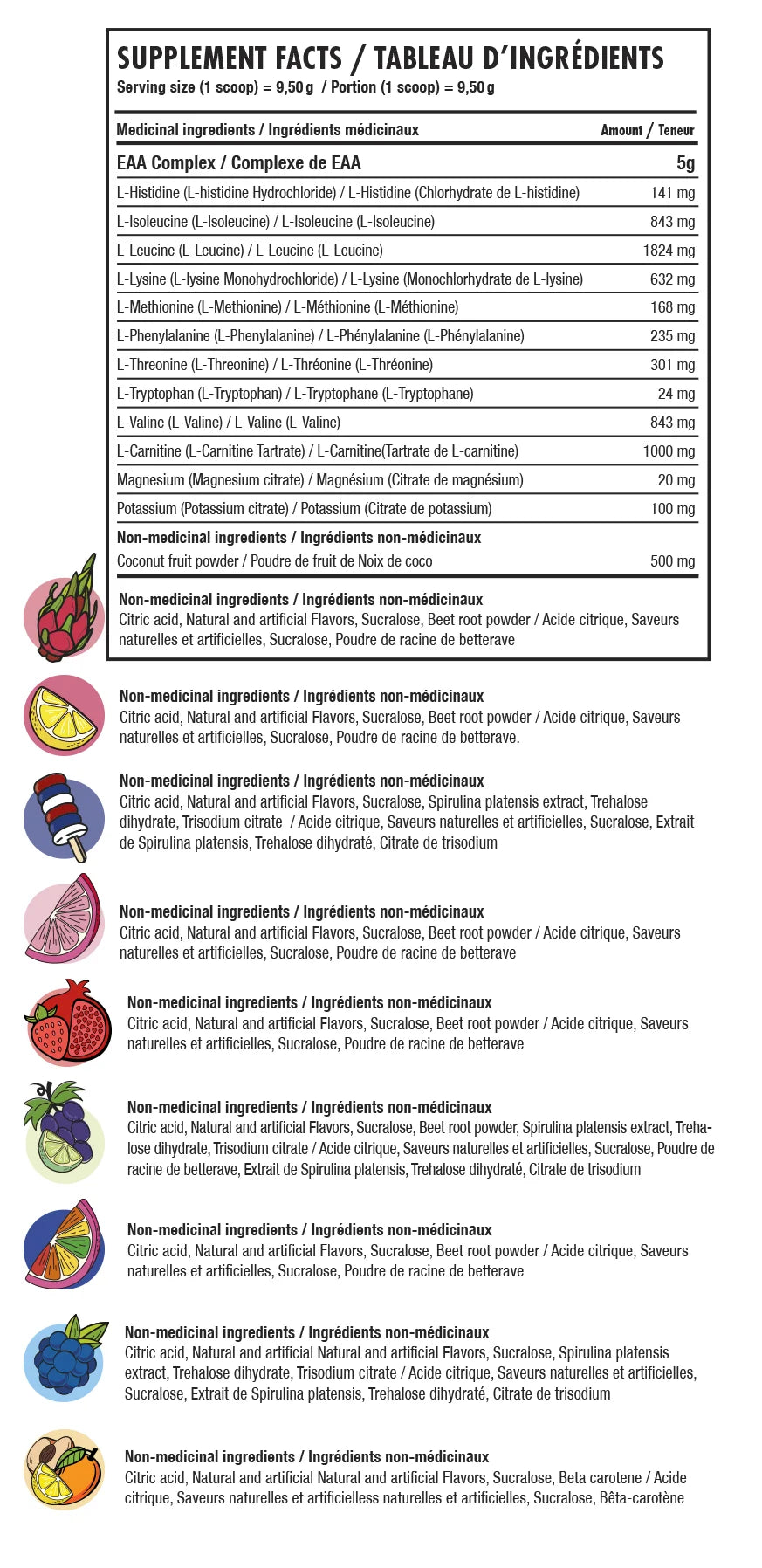 NOVA PHARMA - EAA, 30 Servings