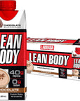 LABRADA - Lean Body Protein Shake (12x)
