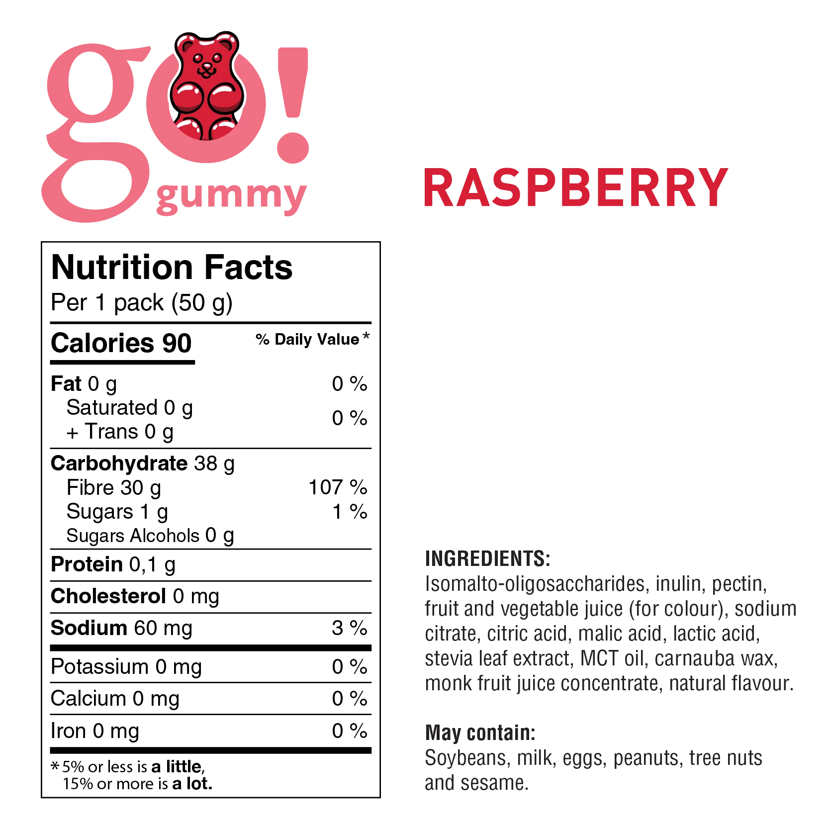 GO! Gummy 12/box