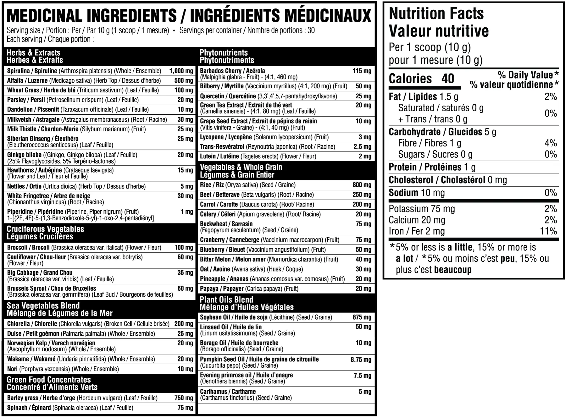 BELIEVE  -  Superfoods + Greens 300g
