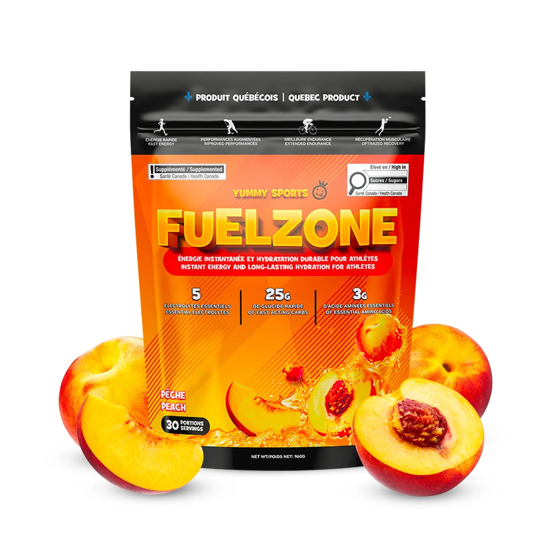 YUMMY SPORTS - Fuelzone