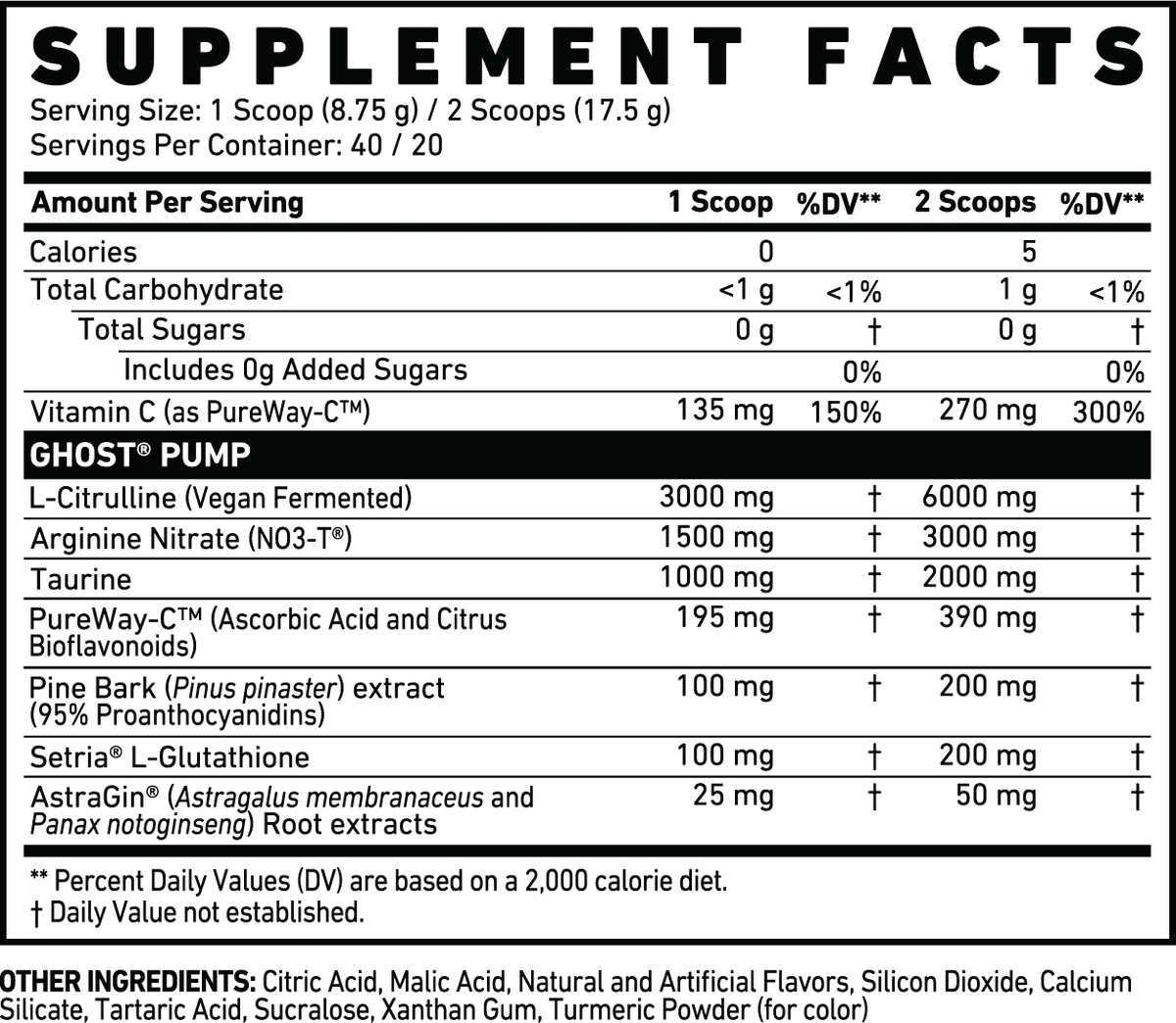 GHOST - Pump 40 portions