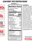 LABRADA - Lean Body Protein Shake (12x)
