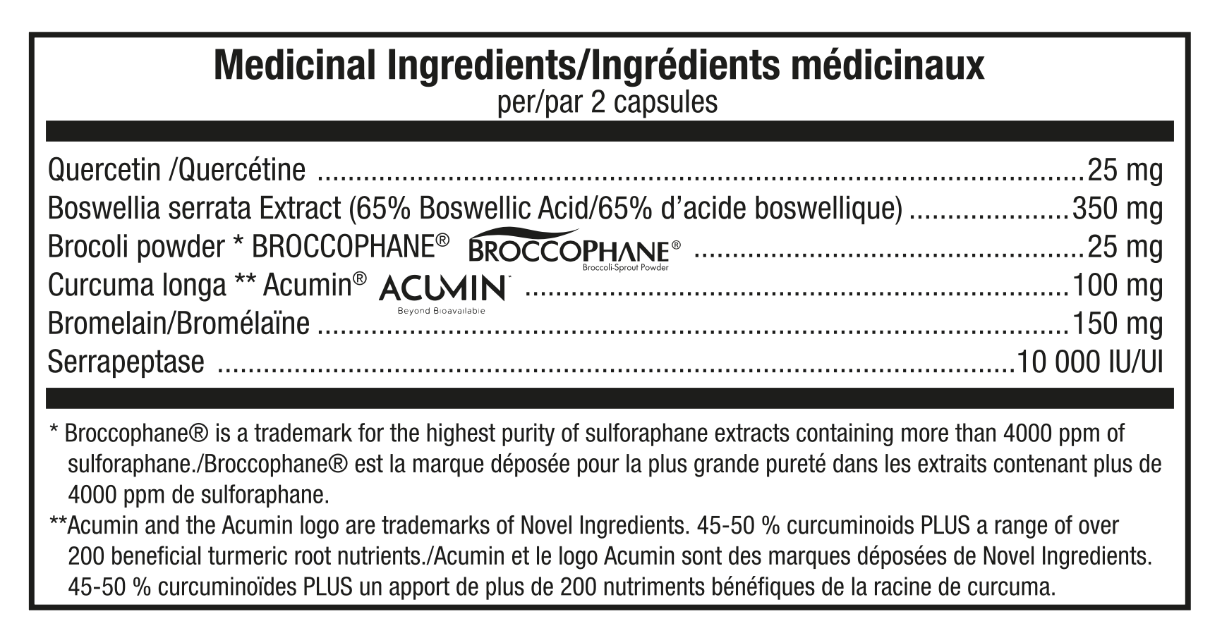 ATP  -  Inflam Control 120 Caps