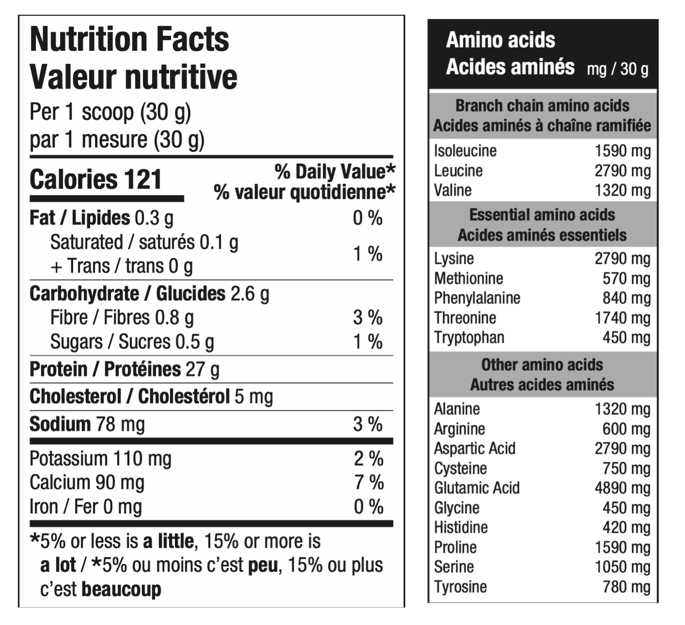 ATP  -  ISO Organic 900 g