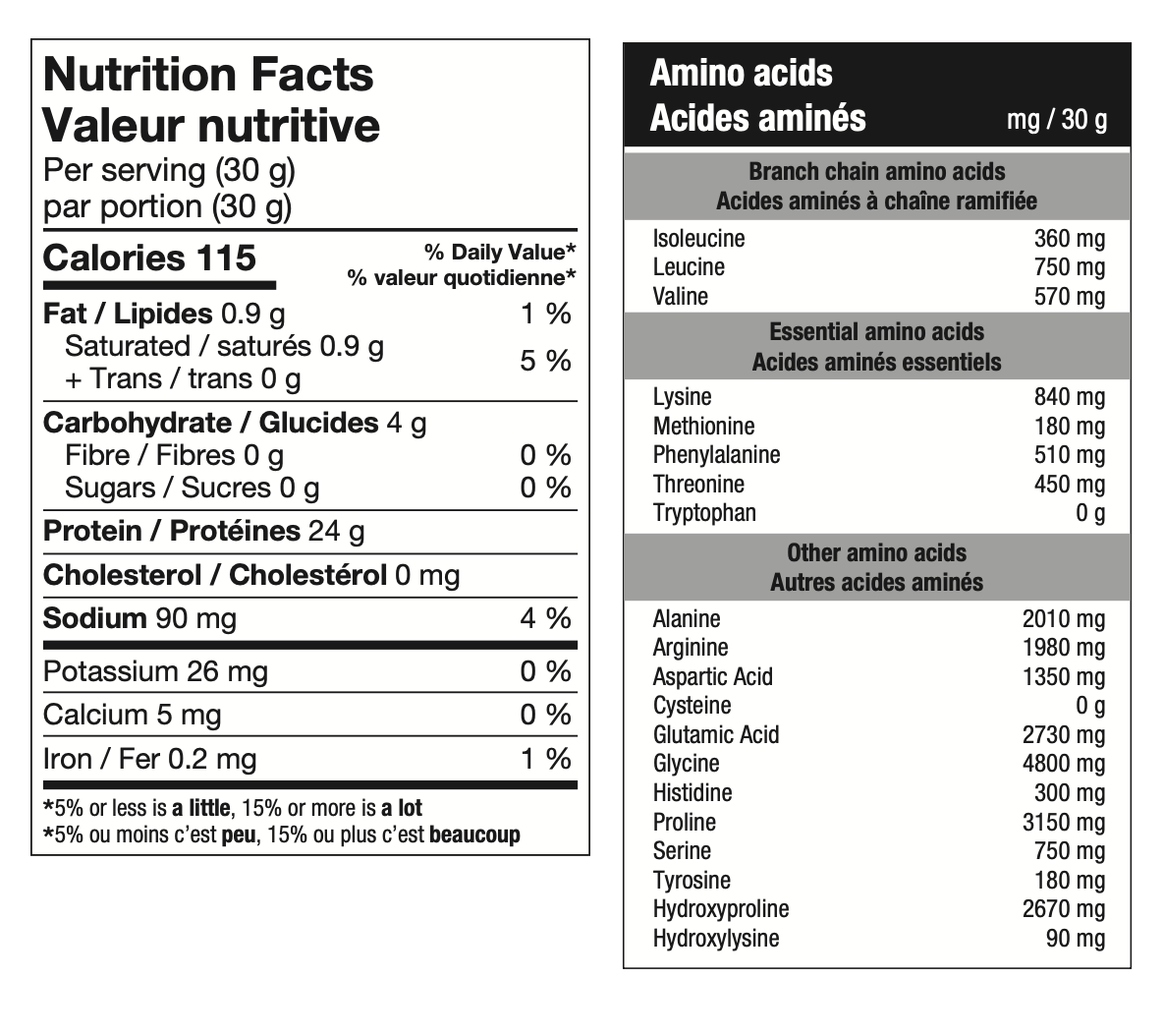 ATP  -  Supreme Beef Protein Organic