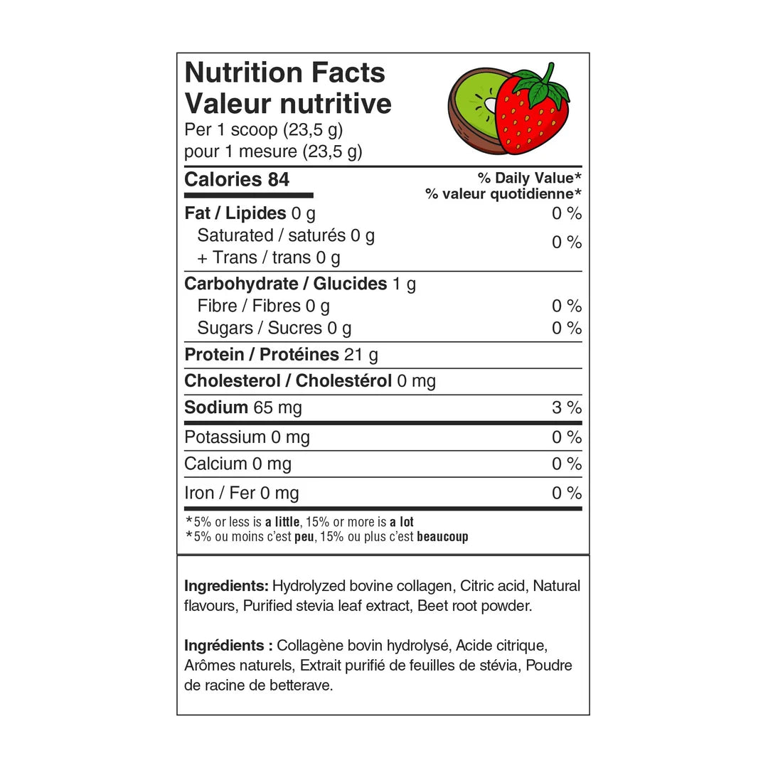 NOVA PHARMA - Juicy Protein 587g