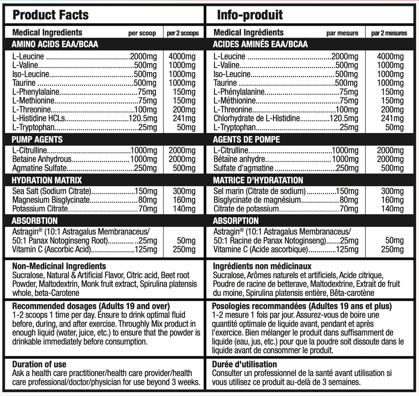 BULL NUTRITION - Amino Xplode