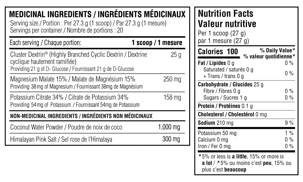 BELIEVE - Performance Fuel 20 portions
