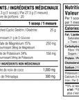 BELIEVE - Performance Fuel 20 portions