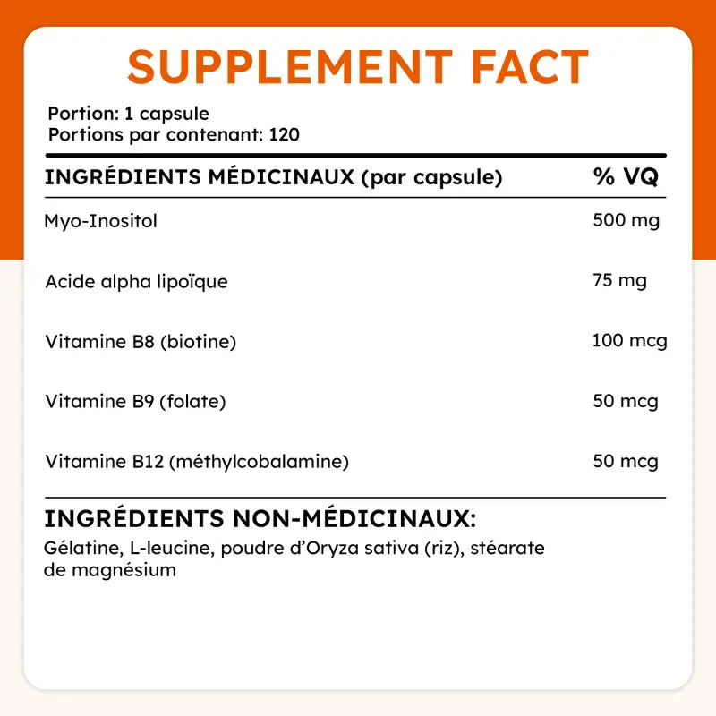 NIH - Project W 120 capsules