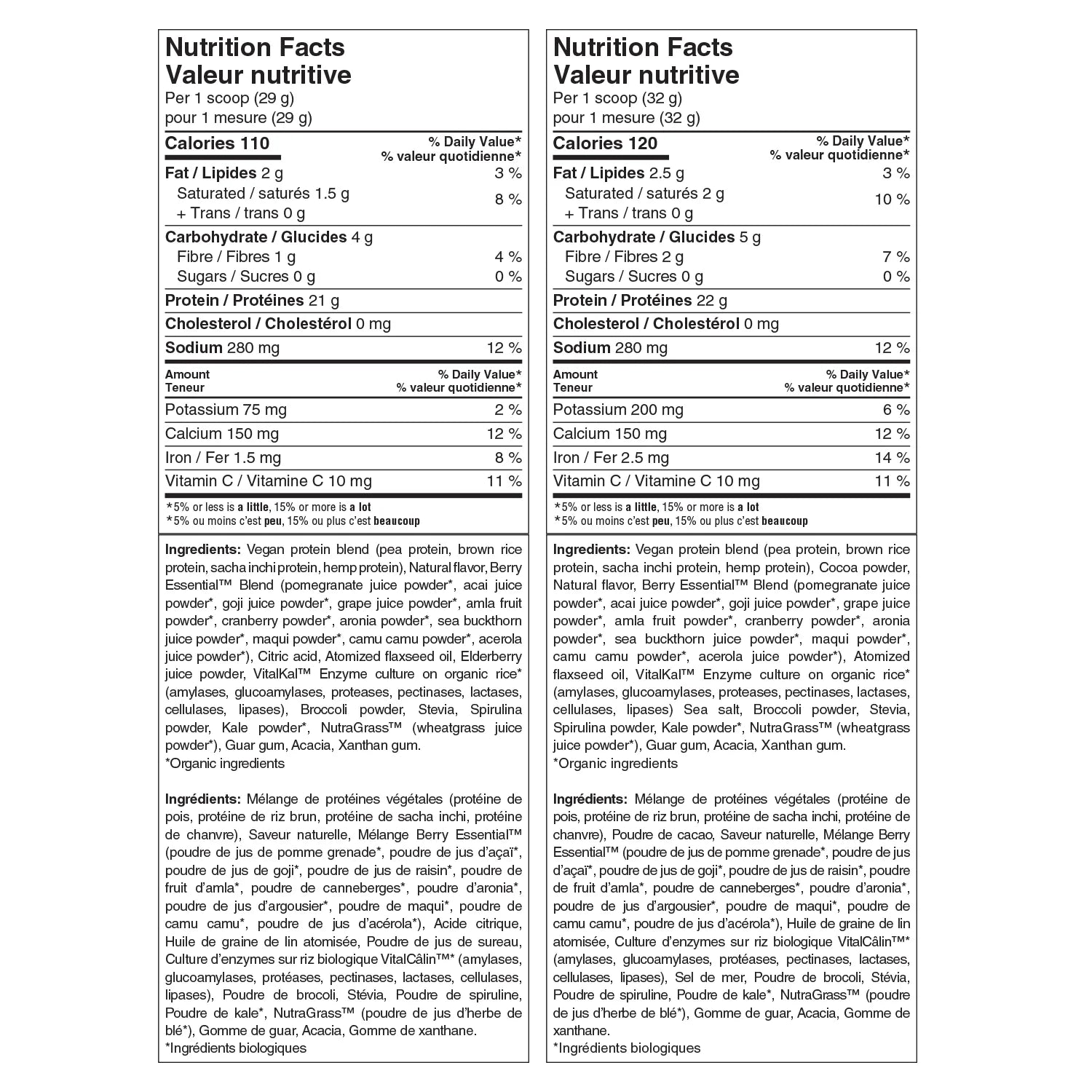 NOVA PHARMA - VEGE ALL-IN-ONE, 750g