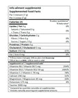 SPARK - Electro Electrolytes 30 servings